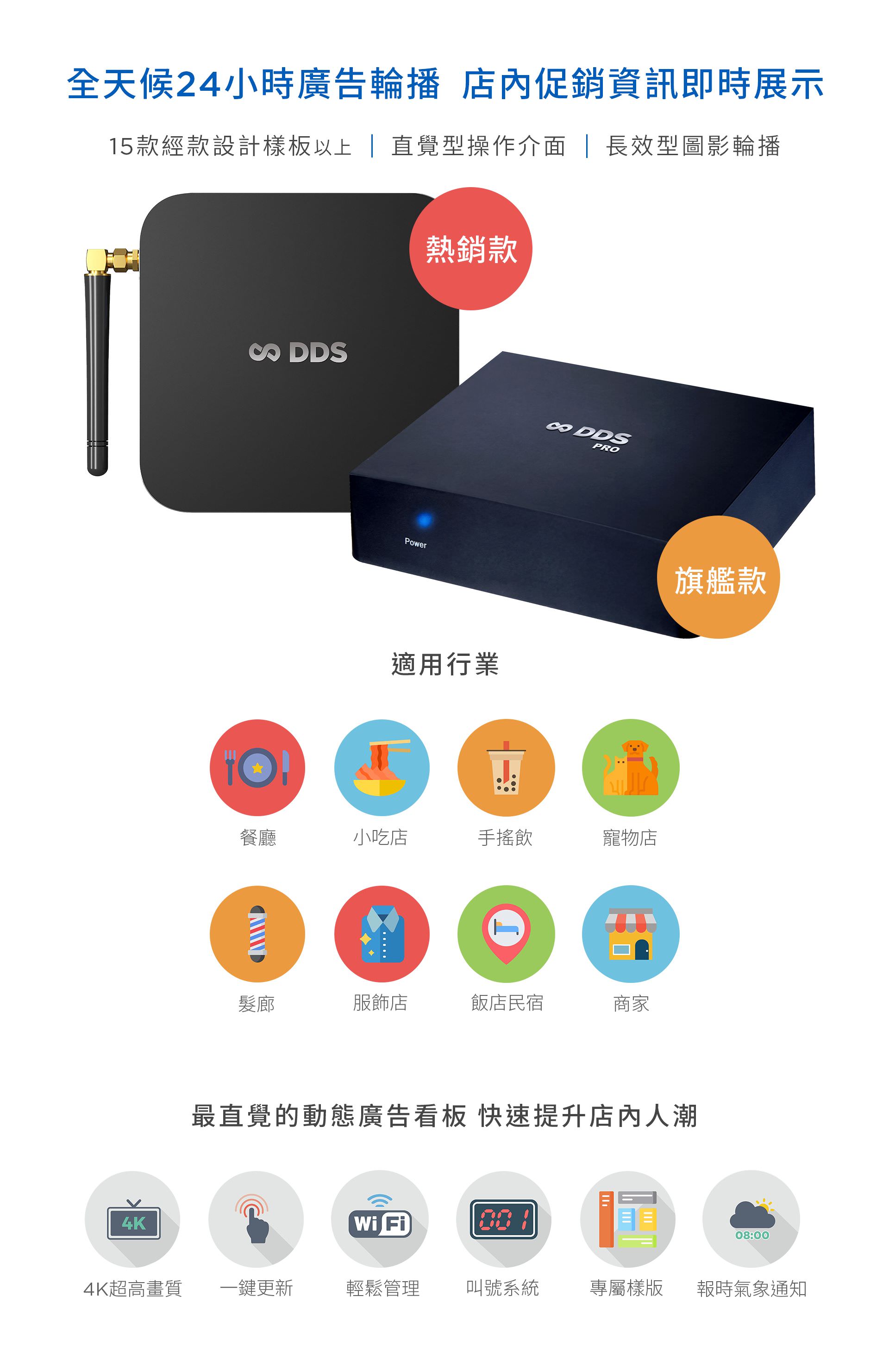 DDS PRO廣告機